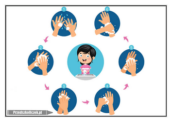 higiena mycie rąk plakat