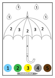 karta pracy kodowanie parasol